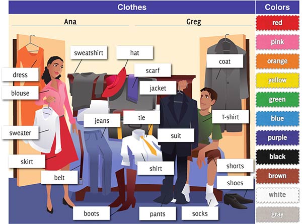 Clothes and colors