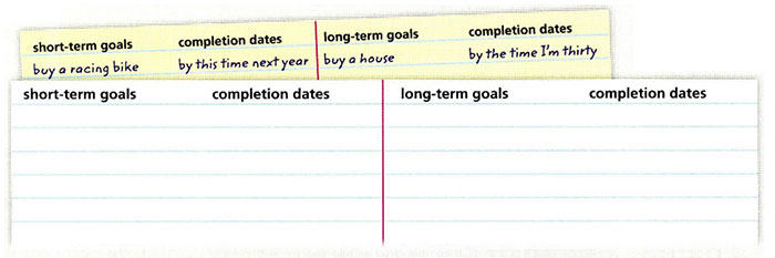 short-term and long-term goals
