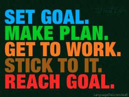 Set goal. Make plan. Get to work. Stick to it. Reach goal. 